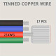 22AWG 4-Wire Extension Cable with Tinned Copper Wire, Heavy-Duty 4PIN 22AWG 4-Wire Extension Cable with Tinned Copper Wire, Heavy-Duty 4PIN