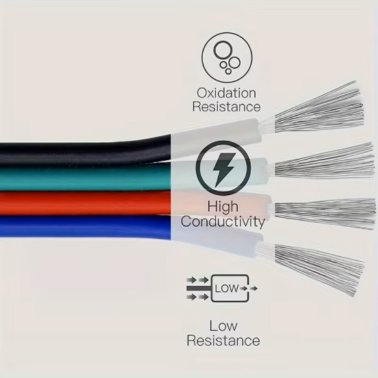 22AWG 4-Wire Extension Cable with Tinned Copper Wire, Heavy-Duty 4PIN 22AWG 4-Wire Extension Cable with Tinned Copper Wire, Heavy-Duty 4PIN