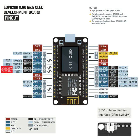 ideaspark® ESP32 Development Board with 0.96 Inch OLED Display,CH340,WiFi+BLE Wireless Module