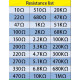 30 Kinds 1/4W Resistance 1% Metal Film Resistor Pack Assorted Kit 1K 10K 100K 220ohm 1M Resistors 300pcs 30 Kinds 1/4W Resistance 1% Metal Film Resistor Pack Assorted Kit 1K 10K 100K 220ohm 1M Resistors 300pcs