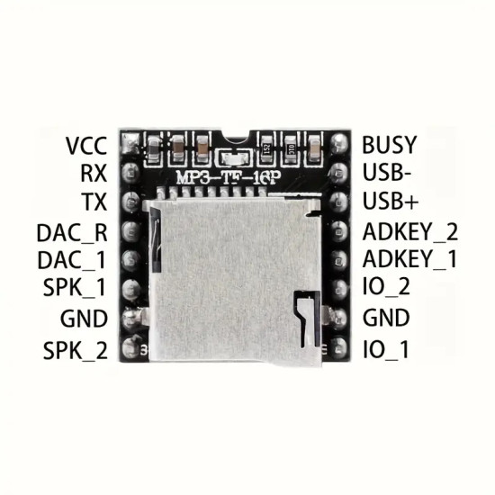 YX5200 DFPlayer Mini MP3 Sound Module for Arduino, Raspberry Pi, ESP32 YX5200 DFPlayer Mini MP3 Sound Module for Arduino, Raspberry Pi, ESP32