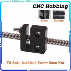 Anti-Backlash T8 Screw 8mm Nut Block Anti-Backlash T8 Screw 8mm Nut Block