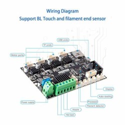 CREALITY 3D 32bit Silent Motherboard for Ender-3/ Ender-3 Pro/Ender-3 V2 CREALITY 3D 32bit Silent Motherboard for Ender-3/ Ender-3 Pro/Ender-3 V2