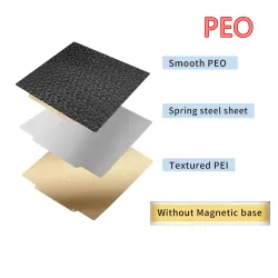 Double Sided PET PEO PEI Magnetic Build Plate Spring Steel Sheet Double Sided PET PEO PEI Magnetic Build Plate Spring Steel Sheet